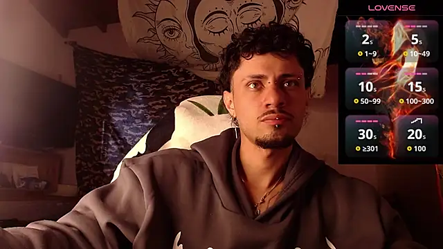 Snapshot of Apolo_S chatting on January 5, 2026, 8:01 pm Apolo S online show from January 5, 2026, 8:01 pm