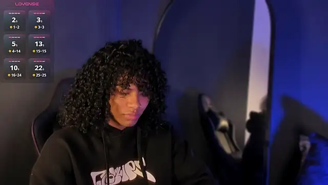 Snapshot of Lucas_eevans chatting on February 1, 2026, 2:04 pm Lucas eevans online show from February 1, 2026, 2:04 pm