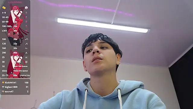 Snapshot of bad_giirl_ chatting on March 5, 2025, 7:06 pm bad giirl online show from March 5, 2025, 7:06 pm