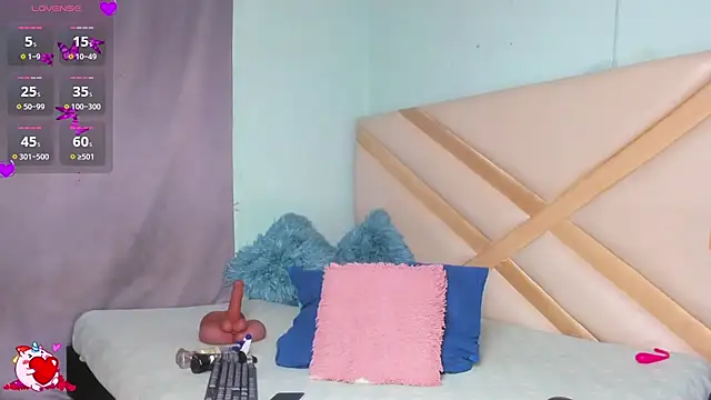 Snapshot of SophieeSweet chatting on March 4, 2026, 9:33 pm SophieeSweet online show from March 4, 2026, 9:33 pm