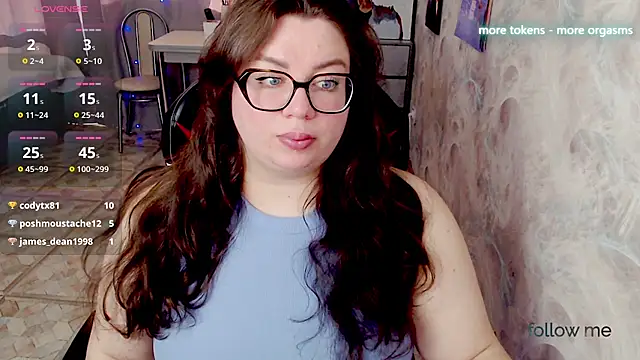Snapshot of alexa_sweetyy chatting on May 2, 2026, 5:01 am alexa sweetyy online show from May 2, 2026, 5:01 am