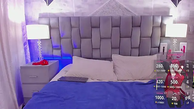 Snapshot of CinthiaCollins chatting on January 30, 2025, 3:11 am CinthiaCollins online show from January 30, 2025, 3:11 am